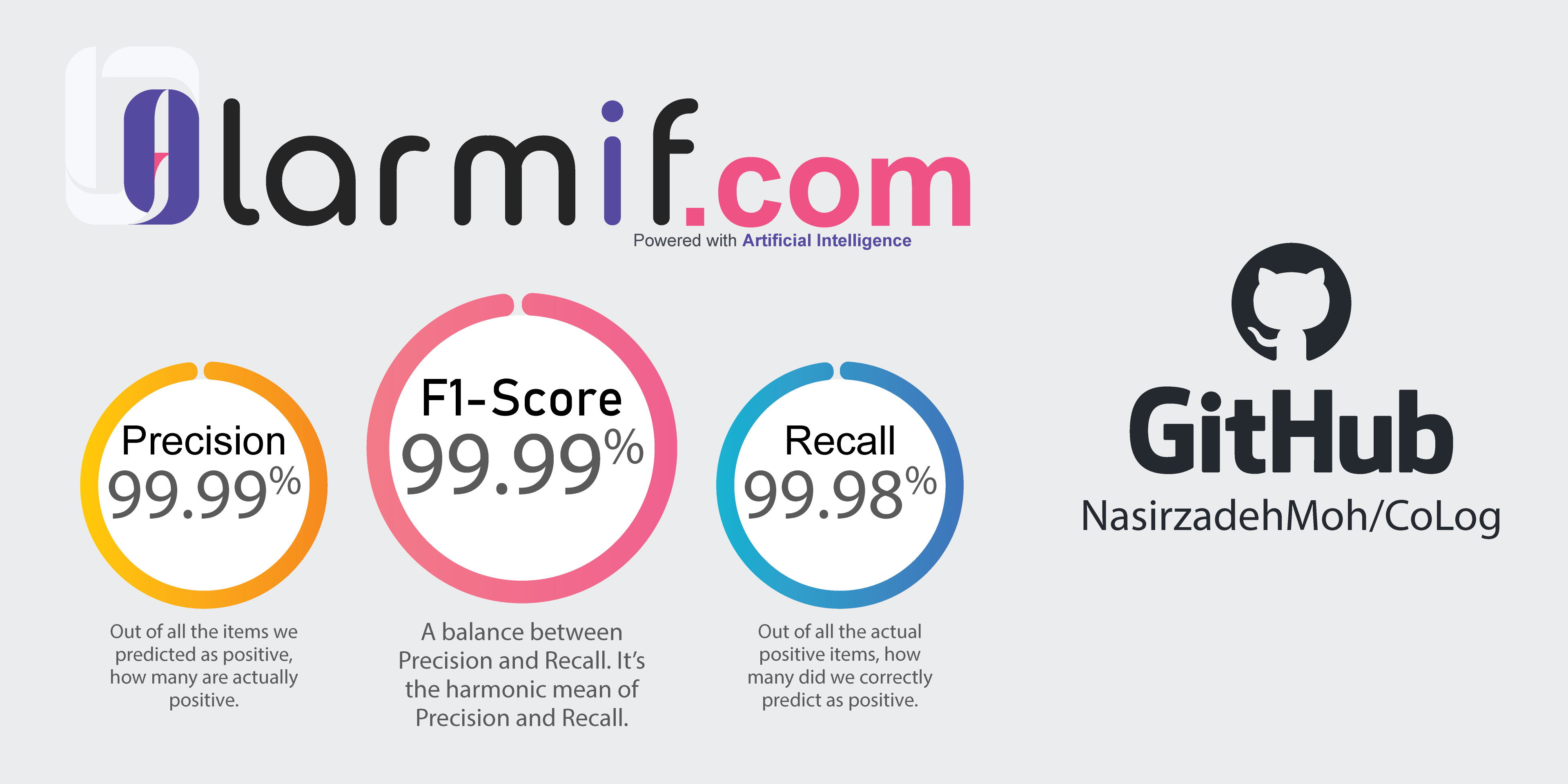 GitHub-Social-Preview